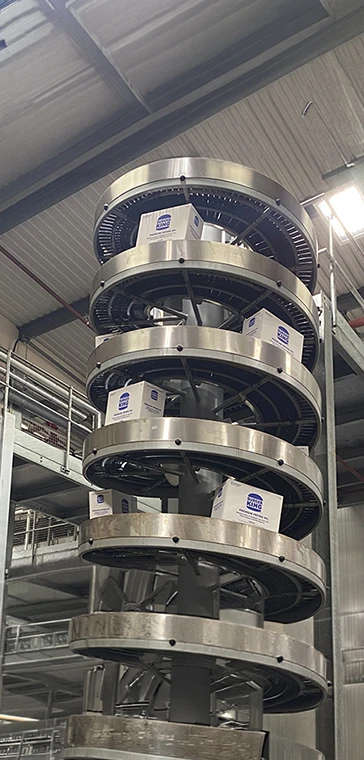 Food Production Lighting